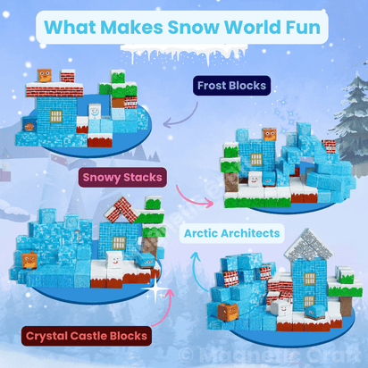 Magnetic Craft™ The Winter & Wonder Bundle